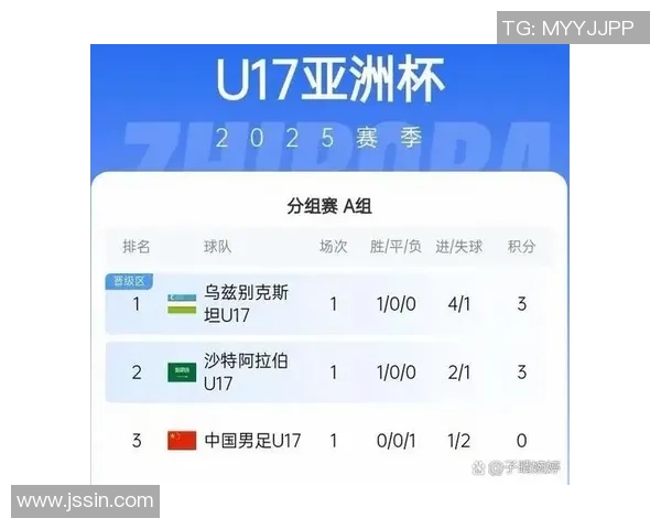 足球比赛中打平的概率究竟有多大你了解吗